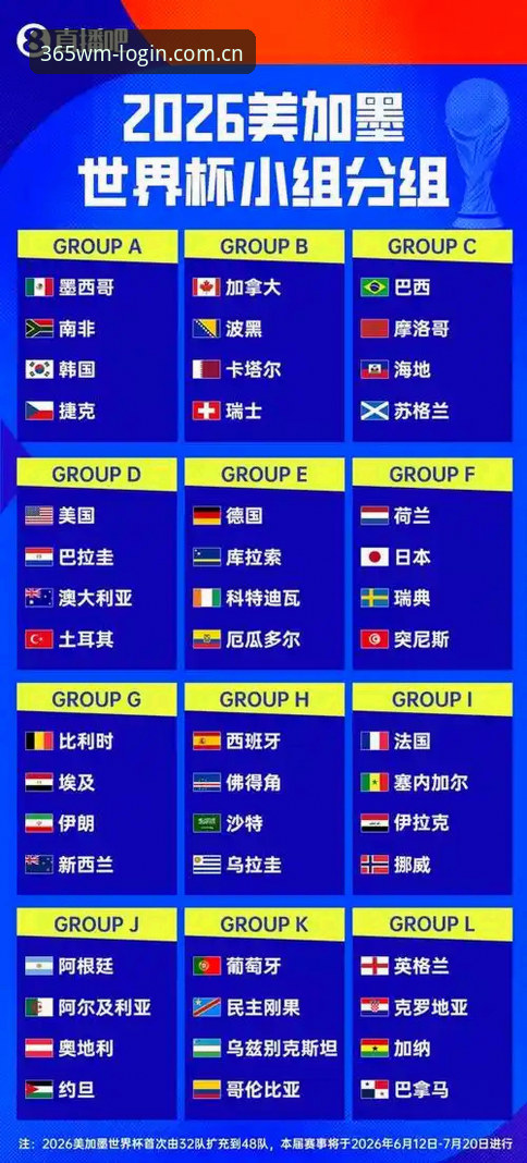 世界杯观赛受阻：中东局势引发签证危机，完美体育平台解读最新动态